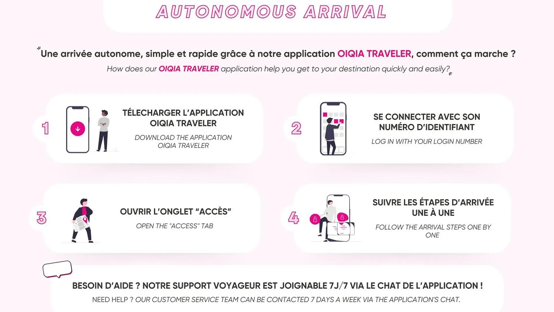 Le Bourbonnais ~ Mansarde ~ Arrivee Autonome location